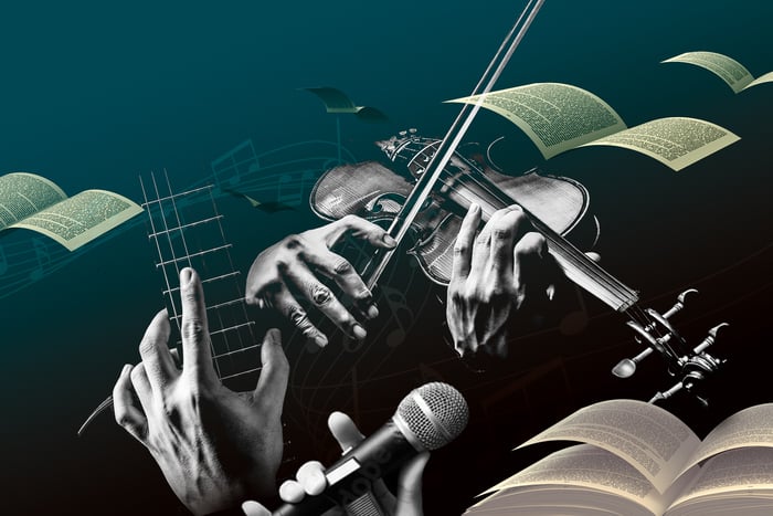 Carte blanche aux élèves de l'école de musique du Pellerin